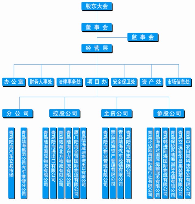 20121214143426629